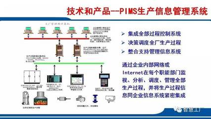61頁(yè)工廠自動(dòng)化整體解決方案PPT 智慧工廠的信息系統(tǒng)集成服務(wù)